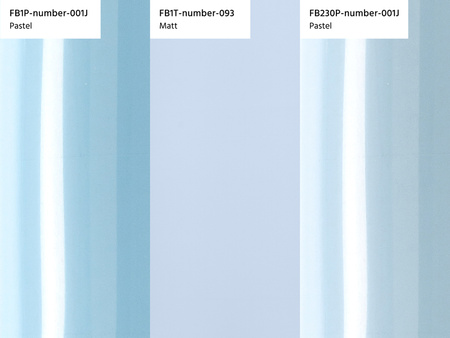Balon foliowy Cyfra 0 jasnoniebieski 86 cm